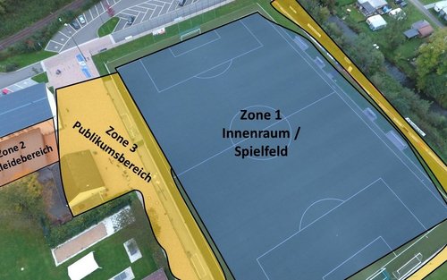 Die Aufenthalts-Zonen in der Dr. Kind-Arena Die Aufenthalts-Zonen in der Dr. Kind-Arena