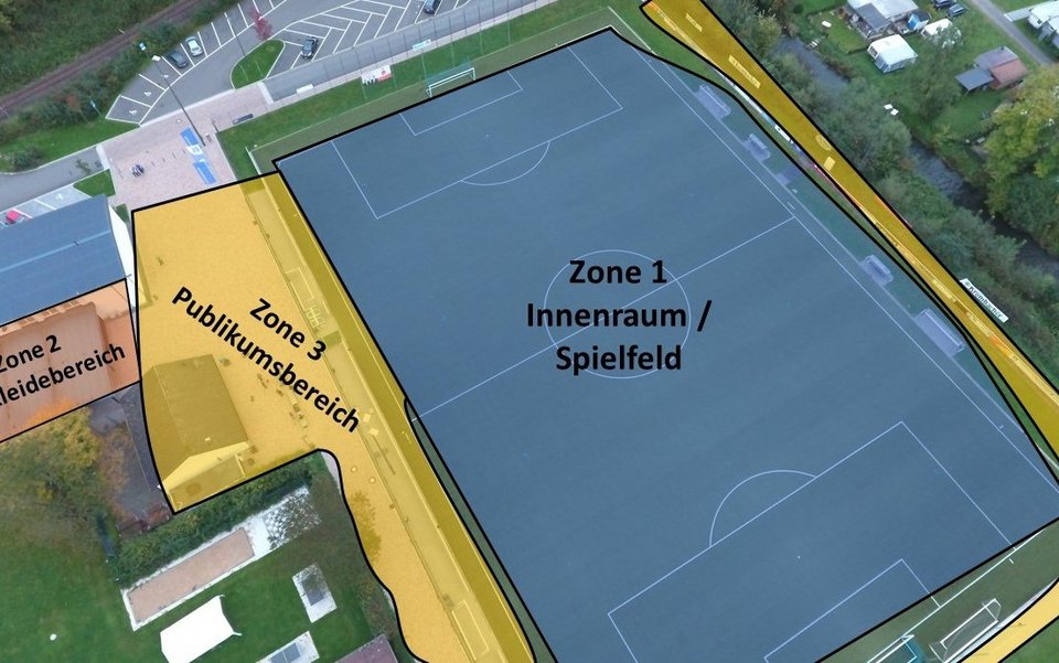 Die Aufenthalts-Zonen in der Dr. Kind-Arena Die Aufenthalts-Zonen in der Dr. Kind-Arena